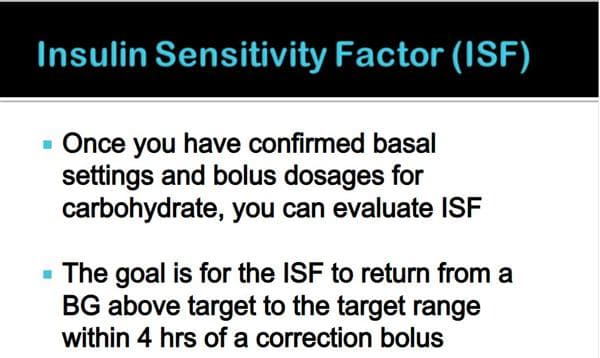 Insulin Sensitivity Factor: A Key to Better Blood Sugar Control