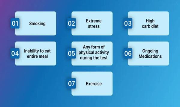 Post-Meal Blood Sugar Spikes: What’s Normal and What’s Not?