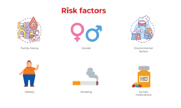 Autoimmune Disorder Risk: What You Should Know
