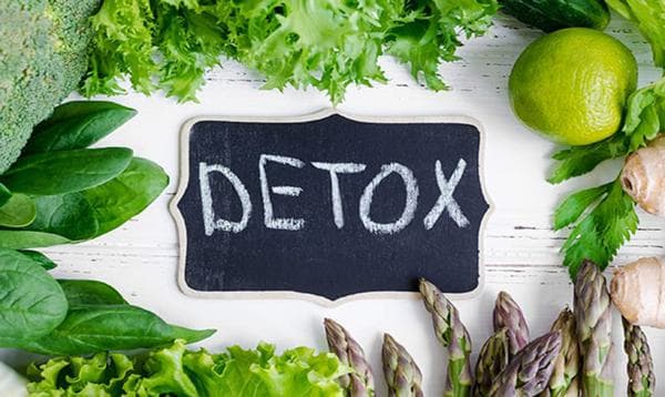 Liver Detoxification: Myth vs. Science