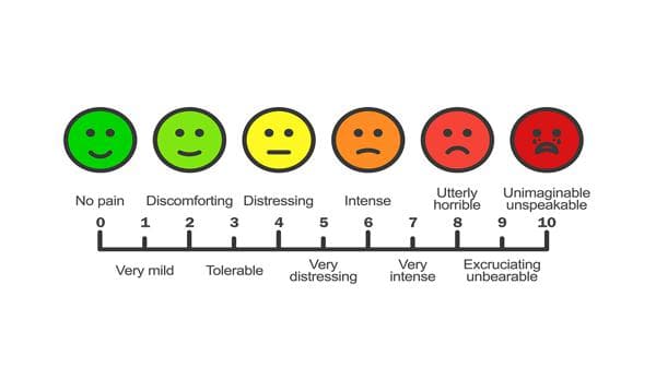 Stress Levels & Mental Well-Being: How to Stay in Control