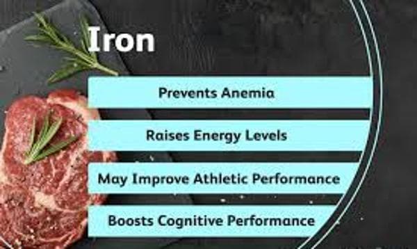 Iron Intake Calculator – How Much Iron Do You Need?